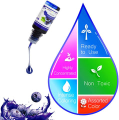 Resin Colourant